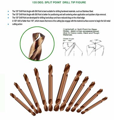 Foret à double extrémité HSS M35 Co5% à pointe fendue 135°