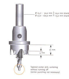 Scie cloche TCT avec pointes en carbure de tungstène pour acier inoxydable